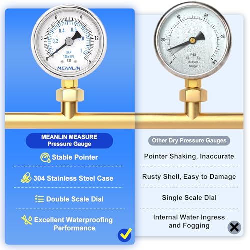 MEANLIN MEASURE 0~15Psi Dry Low Pressure Gauge Stainless Steel 1/" NPT 2" FACE DIAL Waterproof for Water Oil Air Well Pump Tank Tire Pressure Test Lower Mount, with 1/4" NPT and 3/8" NPT Hex Bushing - size: 0-15Psi