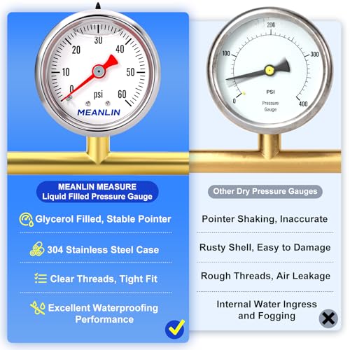 MEANLIN MEASURE 0~60Psi Stainless Steel 1/8" NPT 1.5" FACE DIAL, Glycerin Filled Pressure Gauge, Liquid Filled, Water Oil Air, Back Mount, with 1/4" NPT and 3/8" NPT Hex Bushing - size: 0-60Psi