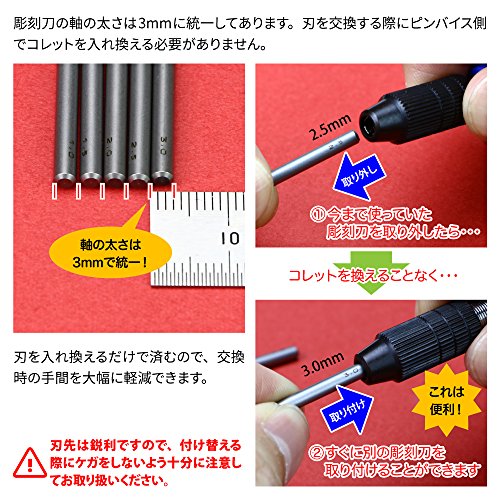 GodHand BBM-1-3 Pin Vise Round Blade Drill Bit Set of 5 1mm-3mm for Plastic Models