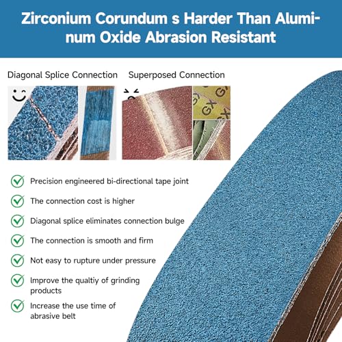 40-Piece Premium 1/2 x 18 Inch Zirconia Sanding Belts 120 Grit - color: 120 Grit, size: 1/2x18 Inch