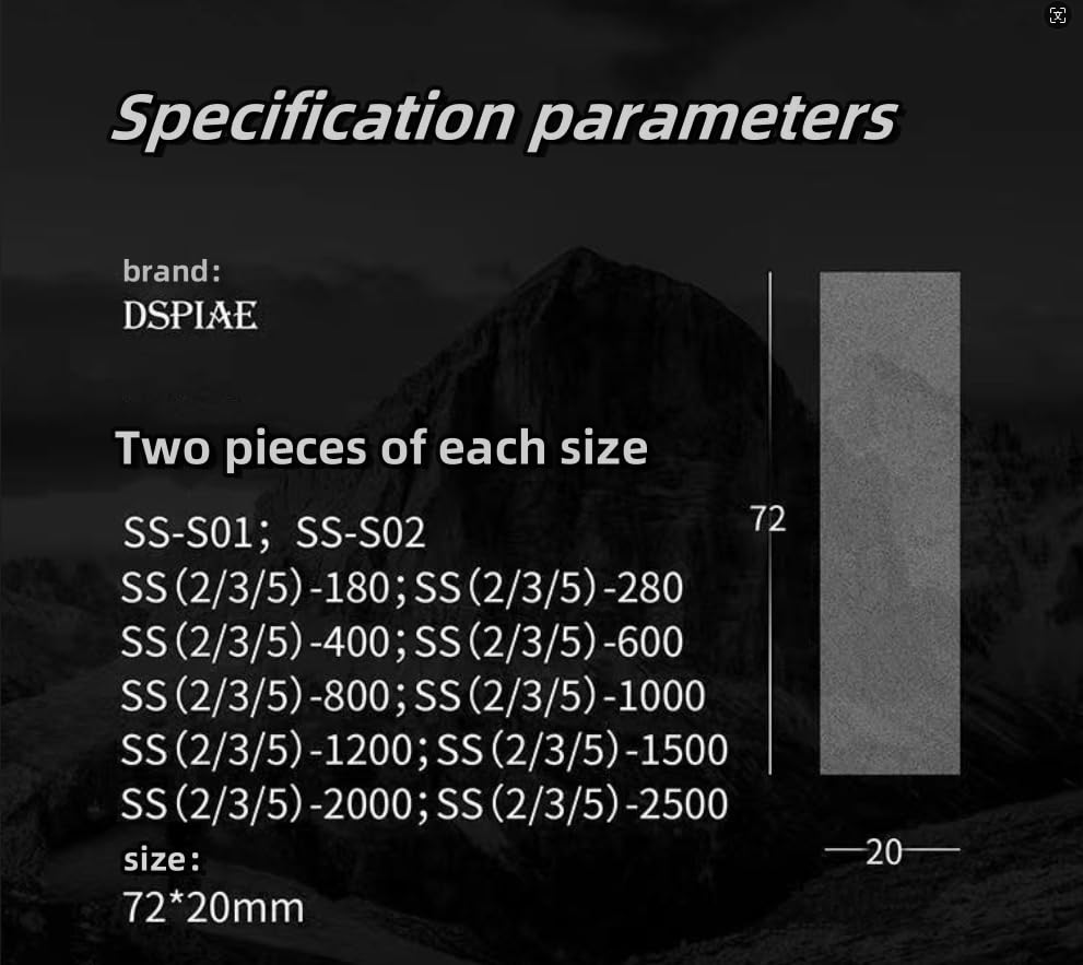 Soft Material Sanding Sponge Set Sandpaper Making Tool Kit Accessories for Dspiae Gundam GK Military Model (SS-S01)… (SS-02) (SS02(1000-2500#))