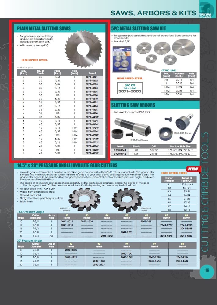 HHIP 5071-4402 1 X 1/32 X 4 High Speed Steel Plain Slitting Saw - size: 4" Dia x 1/32" Face x 1" Arbor