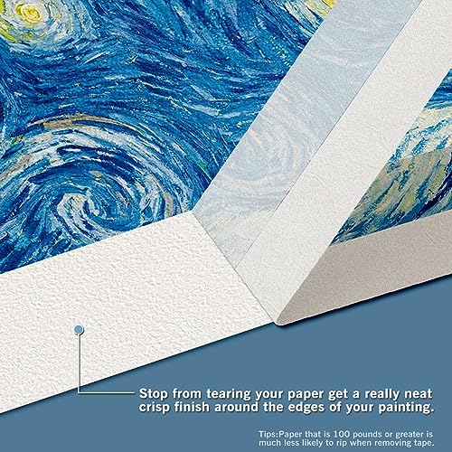 ALLFUN 2 Pack Masking Tape Painters Tape Artist Tape for Canvas Watercolor
