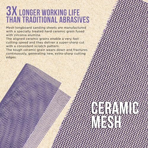 Dura-Gold Premium 600 Grit Purple Ceramic Mesh Longboard Sandpaper, 2-3/4" - style: 600 Grit