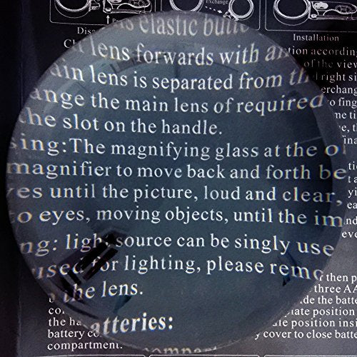 6X Paperweight Magnifying Glass Desktop Dome Magnifier 3.14in