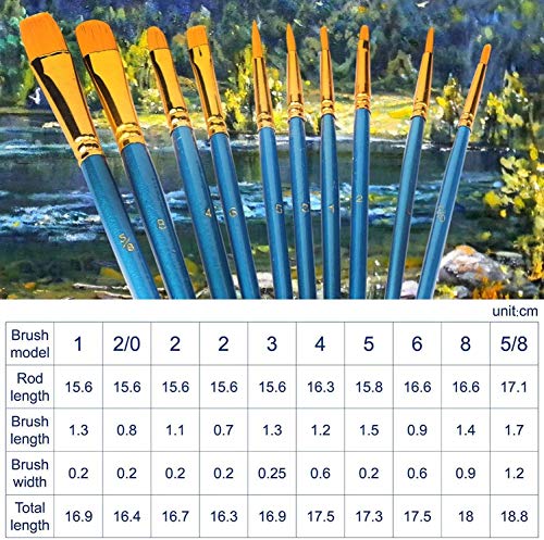 AROIC 200 Pcs Paint Brushes, Nylon Hair Brush Set for Oil and Watercolor - size: 200pcs-blue